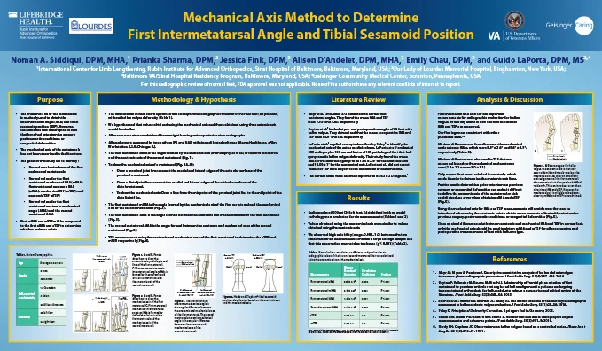 Research poster presented at the Annual Meeting of the American College of Foot and Ankle Surgeons in Nashville, Tennessee in March 2018 - Mechanical Axis Method to Determine First Intermetatarsal Angle and Tibial Sesamoid Position