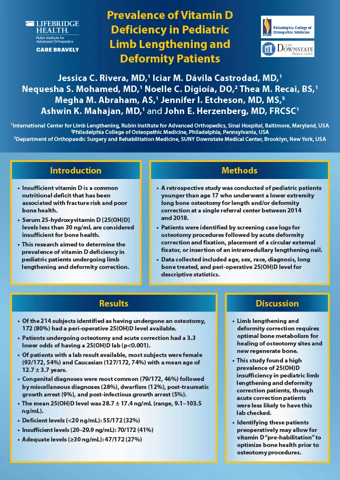 Research poster presented at the 4th Combined Congress of the ASAMI-BR & ILLRS Societies in Liverpool, UK in August 2019 - Prevalence of Vitamin D Deficiency in Pediatric Limb Lengthening Patients